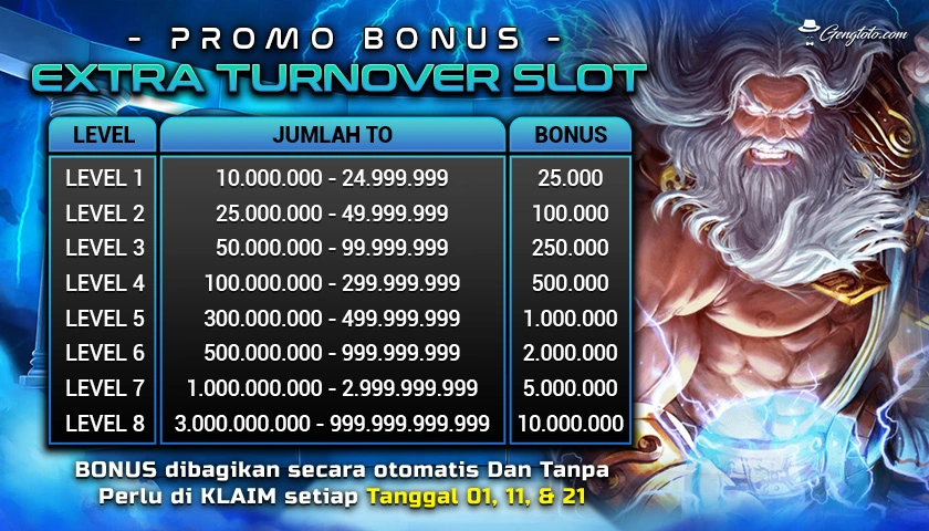 dukun togel 37